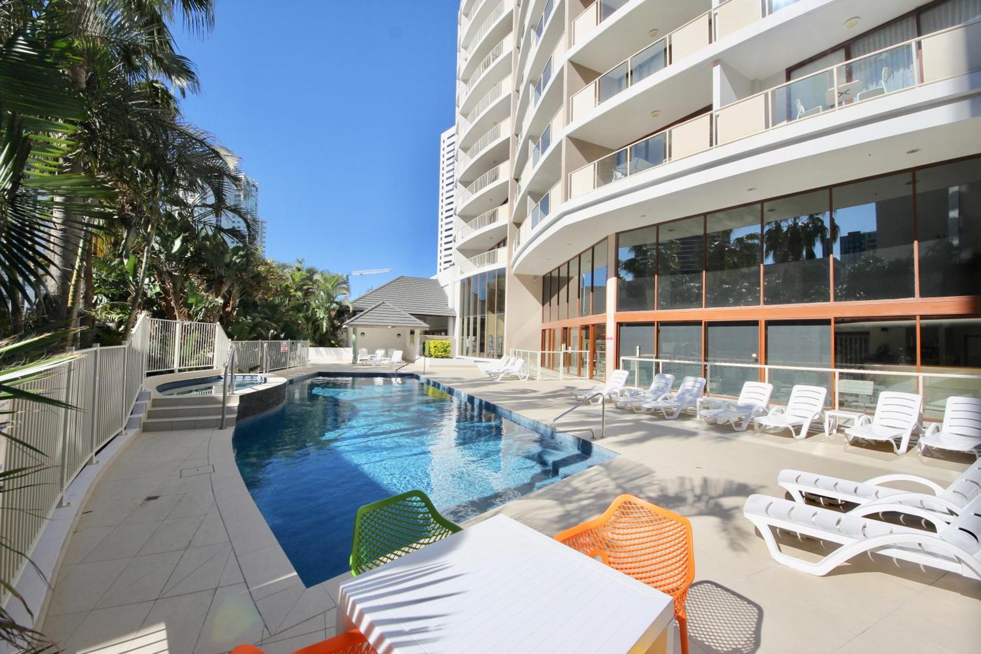 Broadbeach 600 Gold Coast
